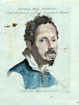 Studier av Carracci-figuren