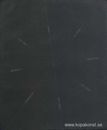 Studie för Wallpiece