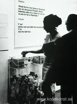 MoMA-undersökning