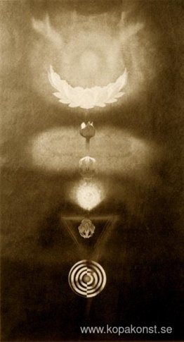 Kundalini