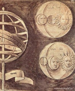 Jordklot, måne, sol (astronomi)