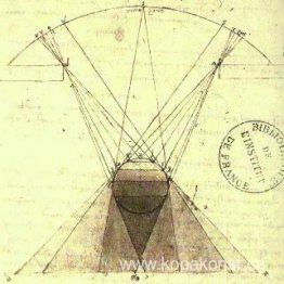 Studie av Graduations of Shadows on Spheres
