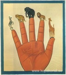 Karta över vad som är enkelt