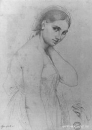 Studera för Raphael och Fornarina