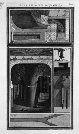 Demonstration av skalet och dess derivat Demonstration av skalet och dess derivat