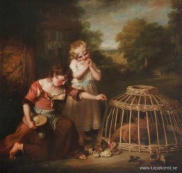 Sysselsättning på landsbygden Sysselsättning på landsbygden