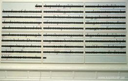 Noll & Inte Noll & Inte