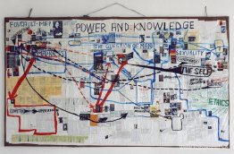 Foucault karta Foucault karta