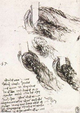 Studie av vatten Studie av vatten