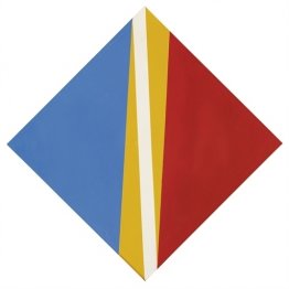 Koncentration av elementära färger Koncentration av elementära färger