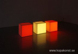 Grundläggande tre: ROYW Grundläggande tre: ROYW