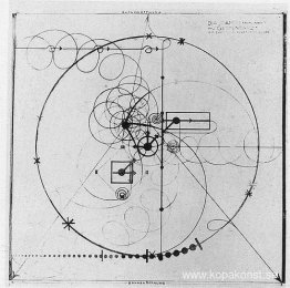 Diagram för gestdans Diagram för gestdans