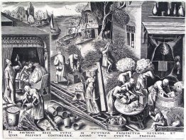 Försiktighet Försiktighet