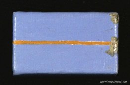 Mikromålning Mikromålning