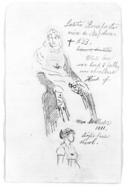 Studier för William Rush Studier för William Rush