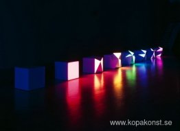 Progression av 8 perverterade pixlar Progression av 8 perverterade pixlar
