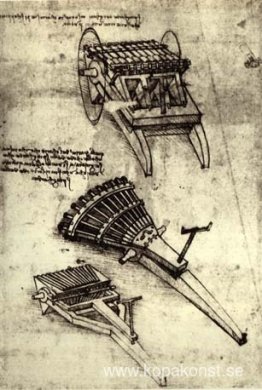 Multi Barrel Gun Multi Barrel Gun